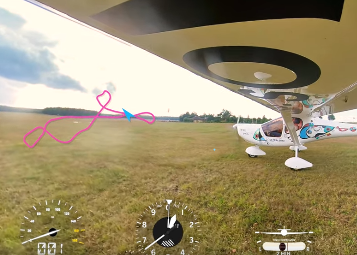Telemetry